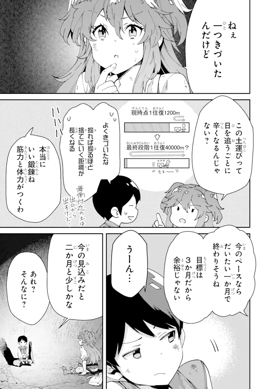 P53