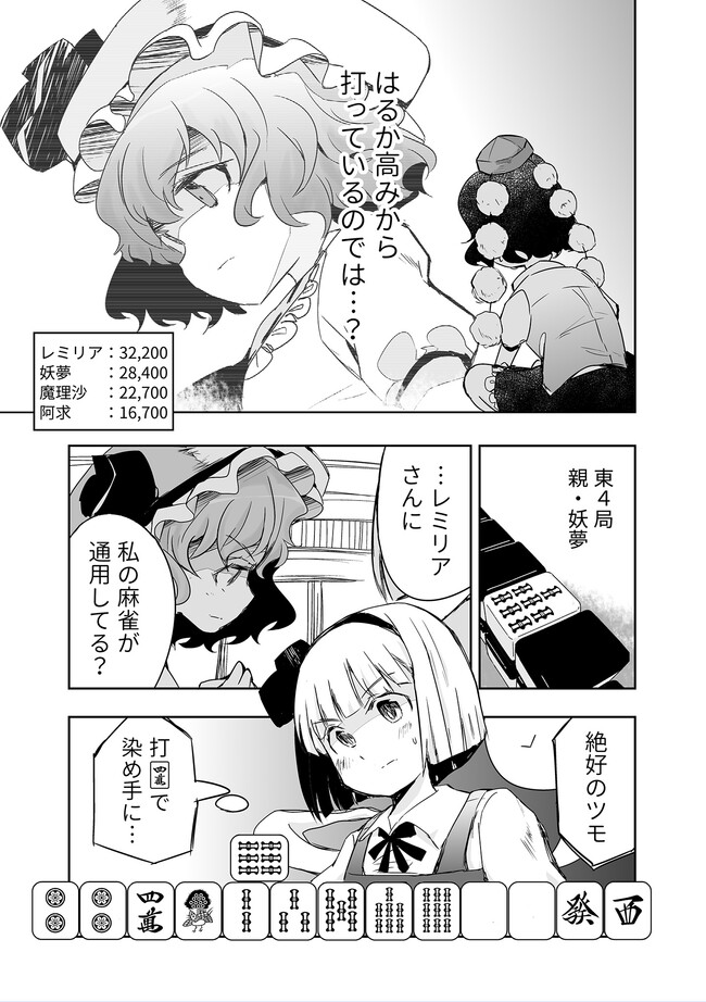 P4