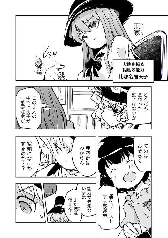 P4