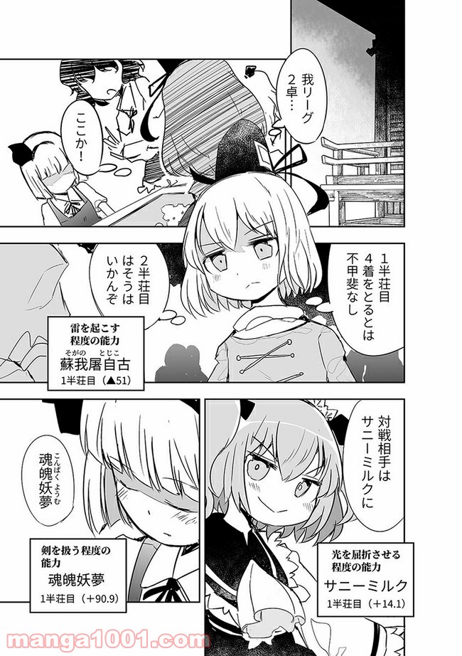 P4