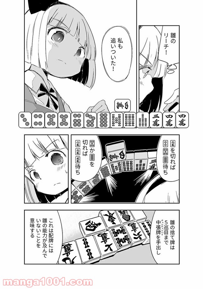 P15
