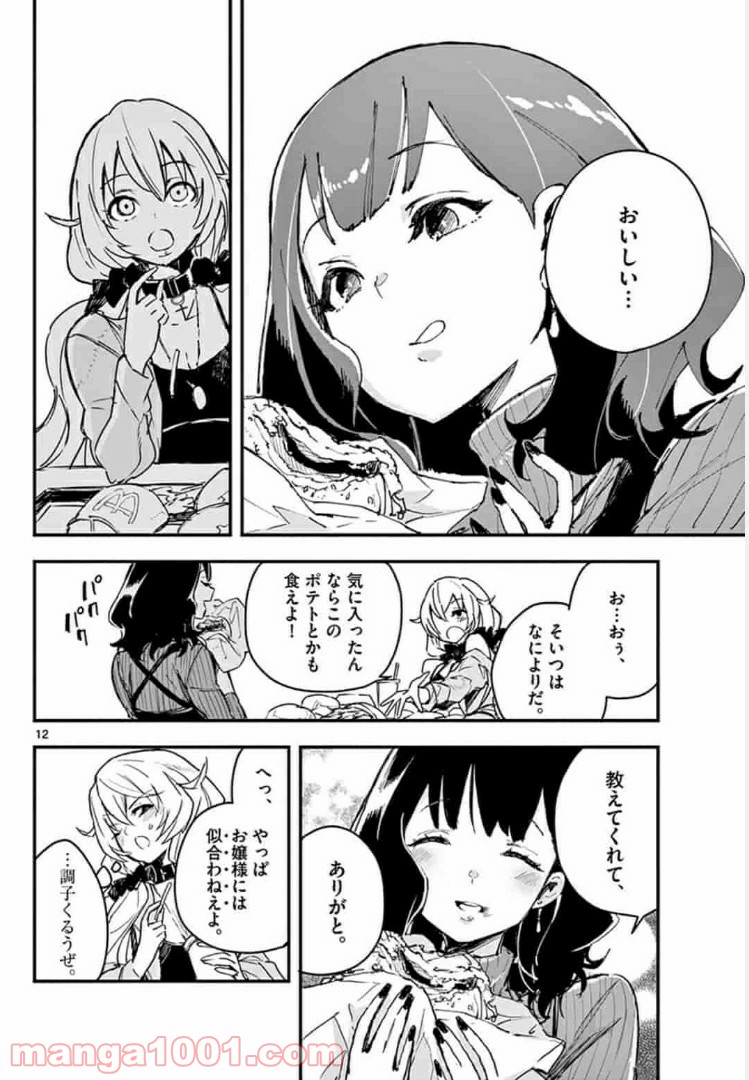 P12
