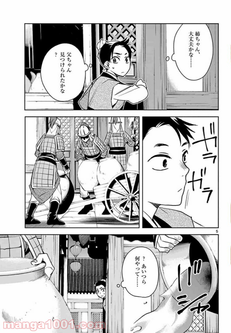 P5