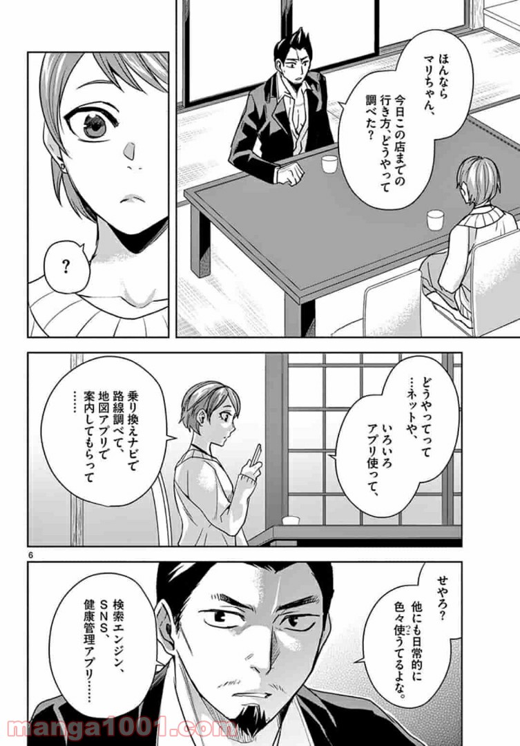 P6