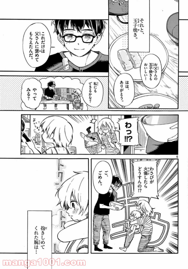 P6