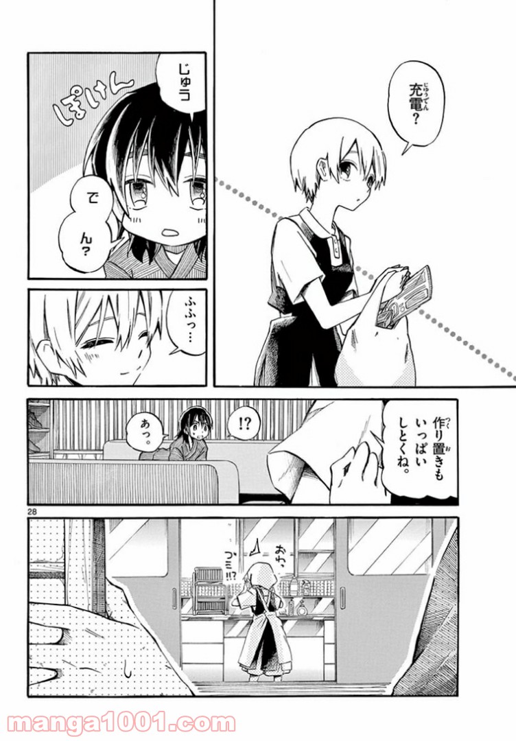 P28