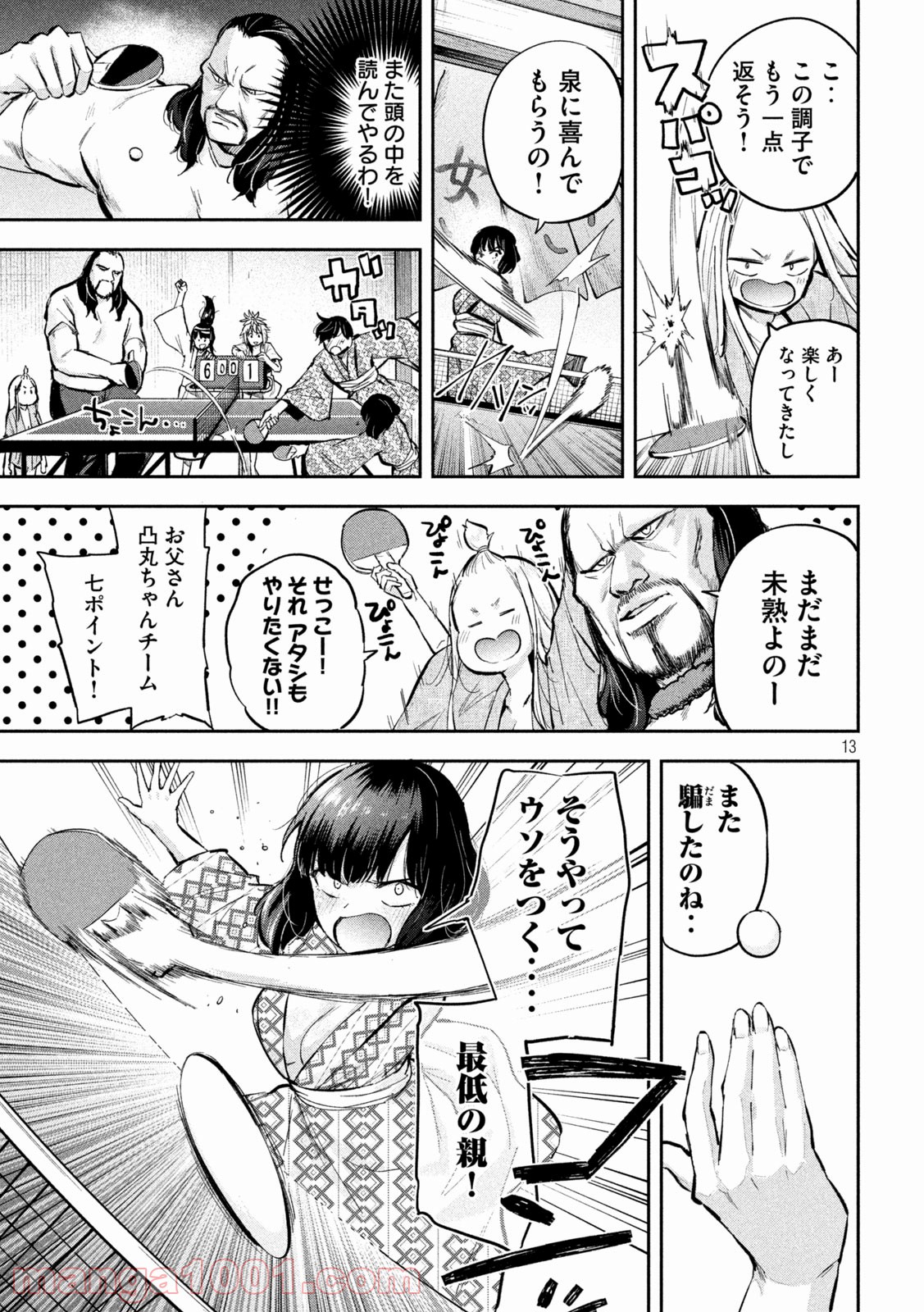 P13