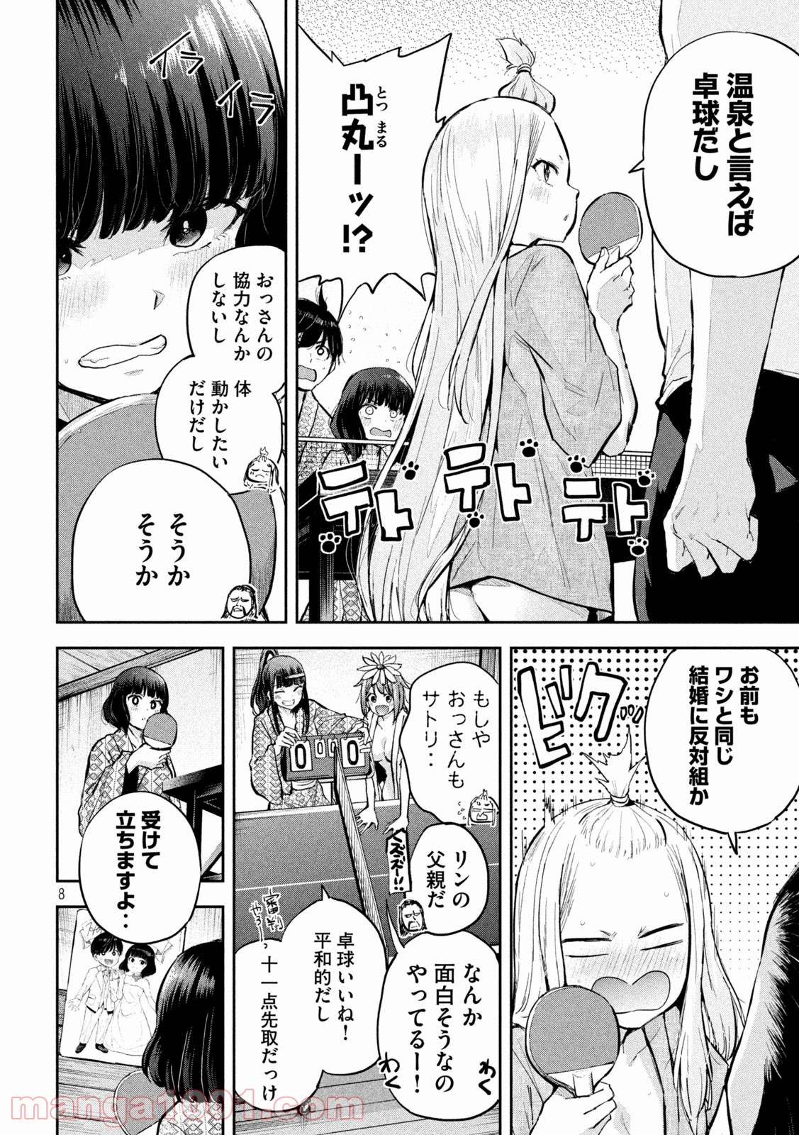 P8