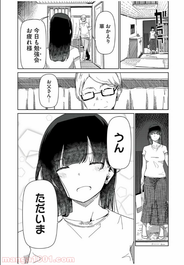 P20