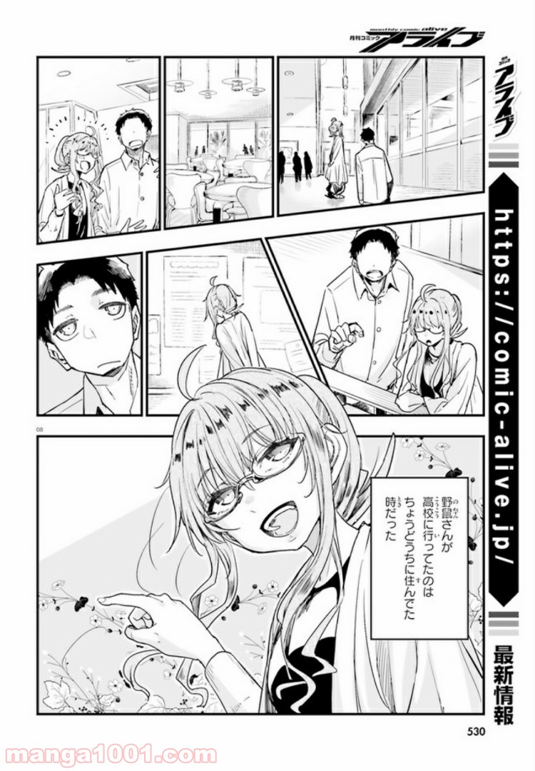 P8