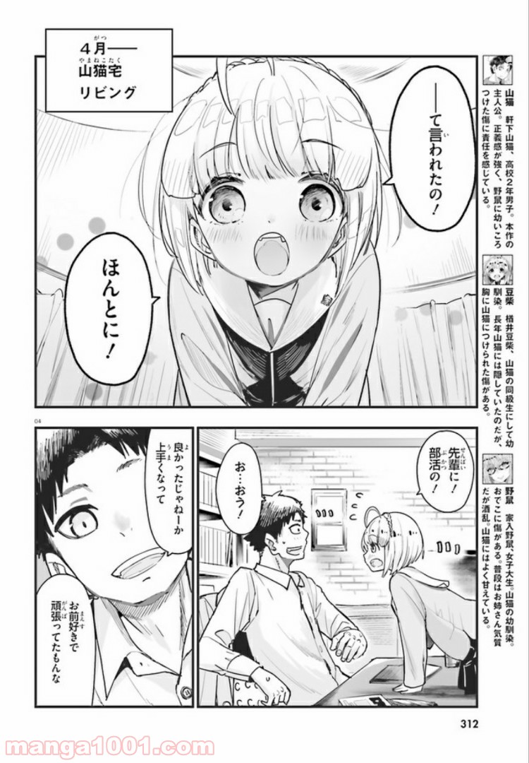 P4
