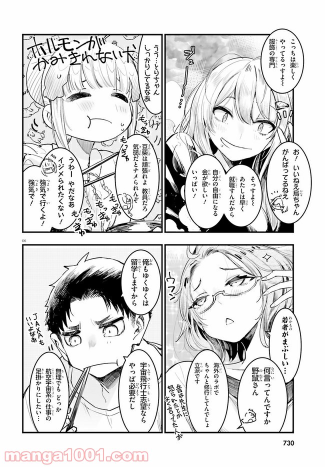 P6