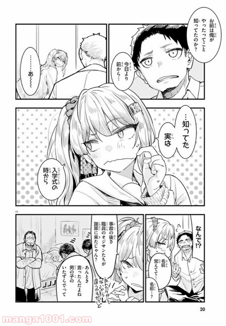 P6
