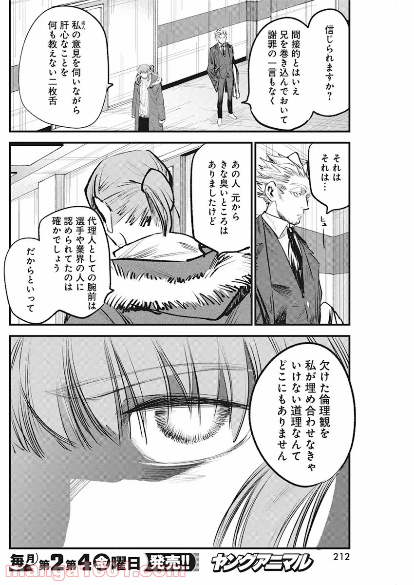 P22