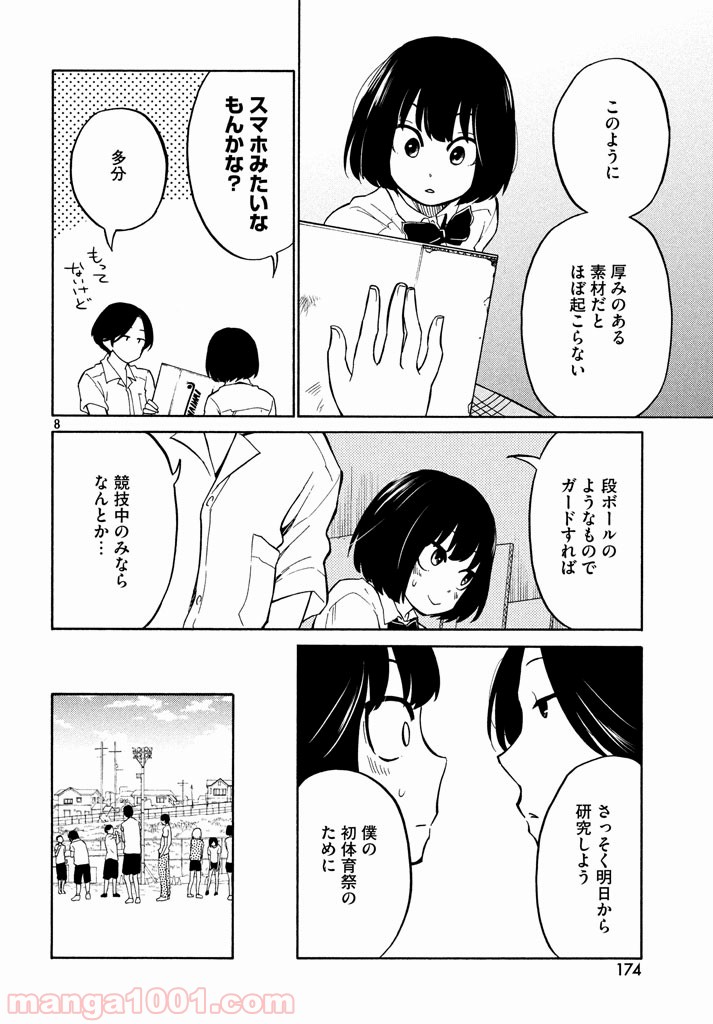 P8