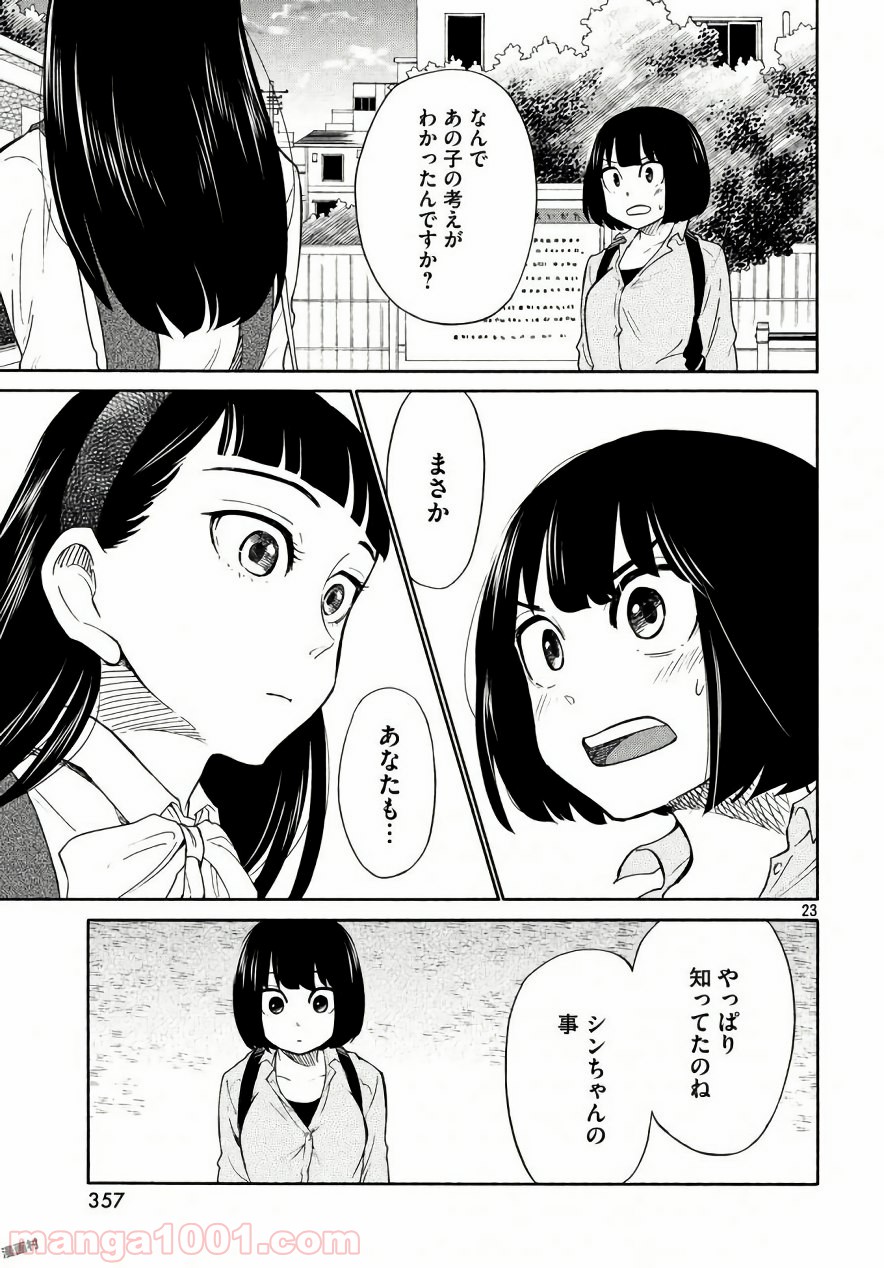P23