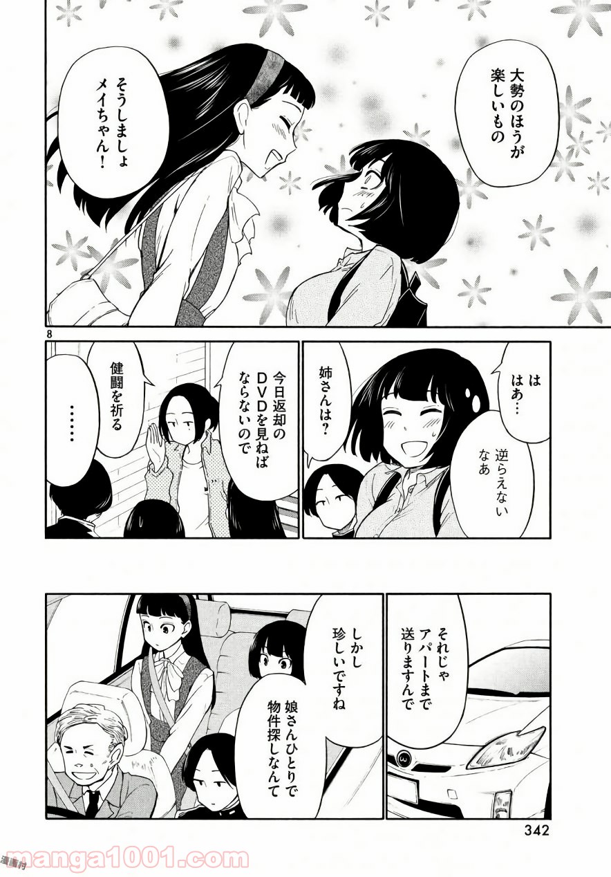 P8