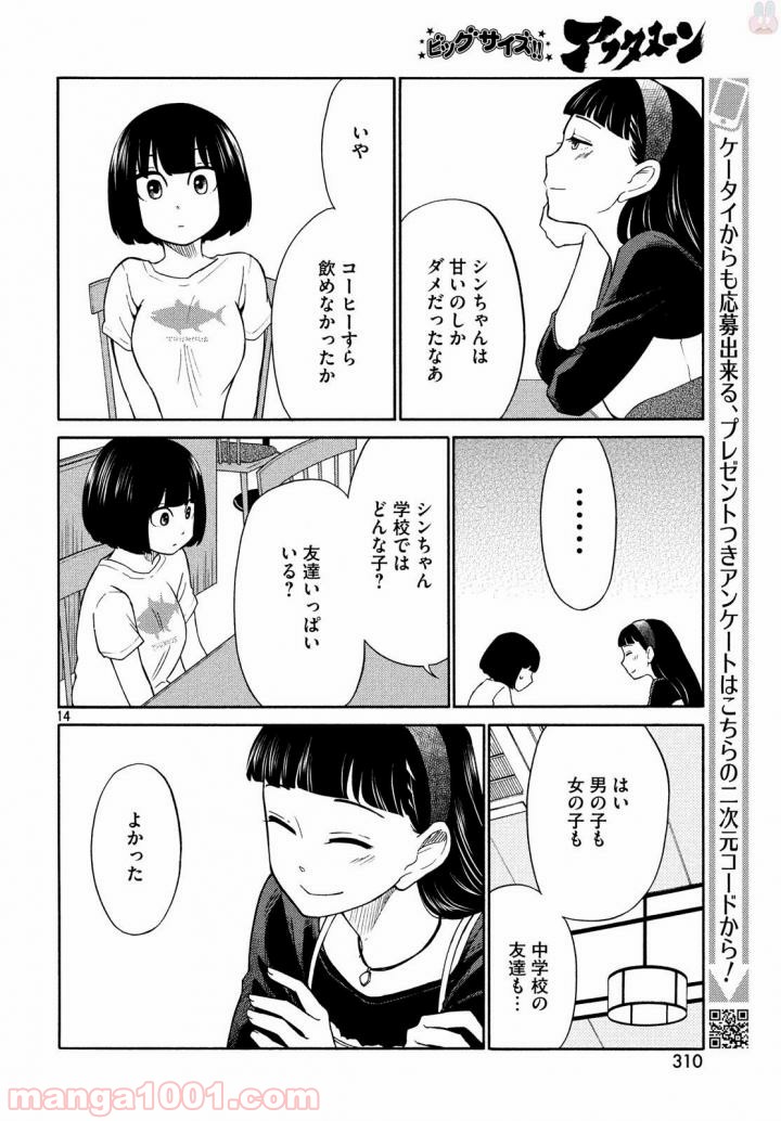 P15