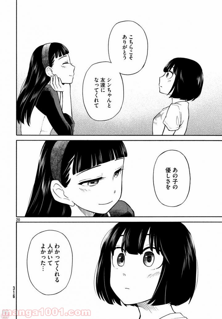 P21