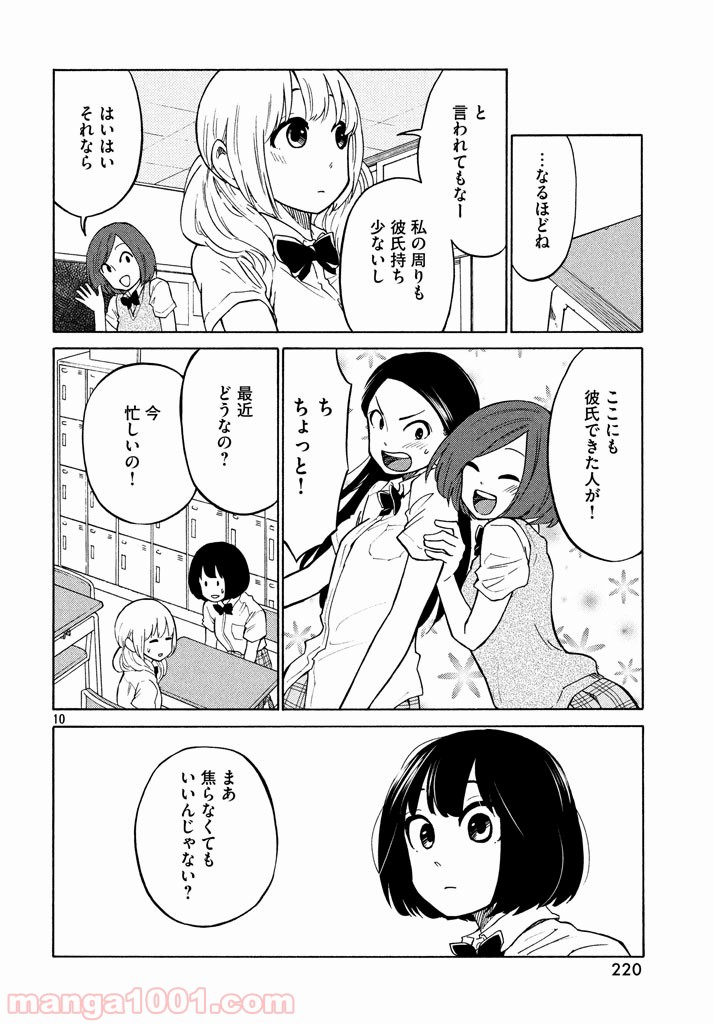 P10