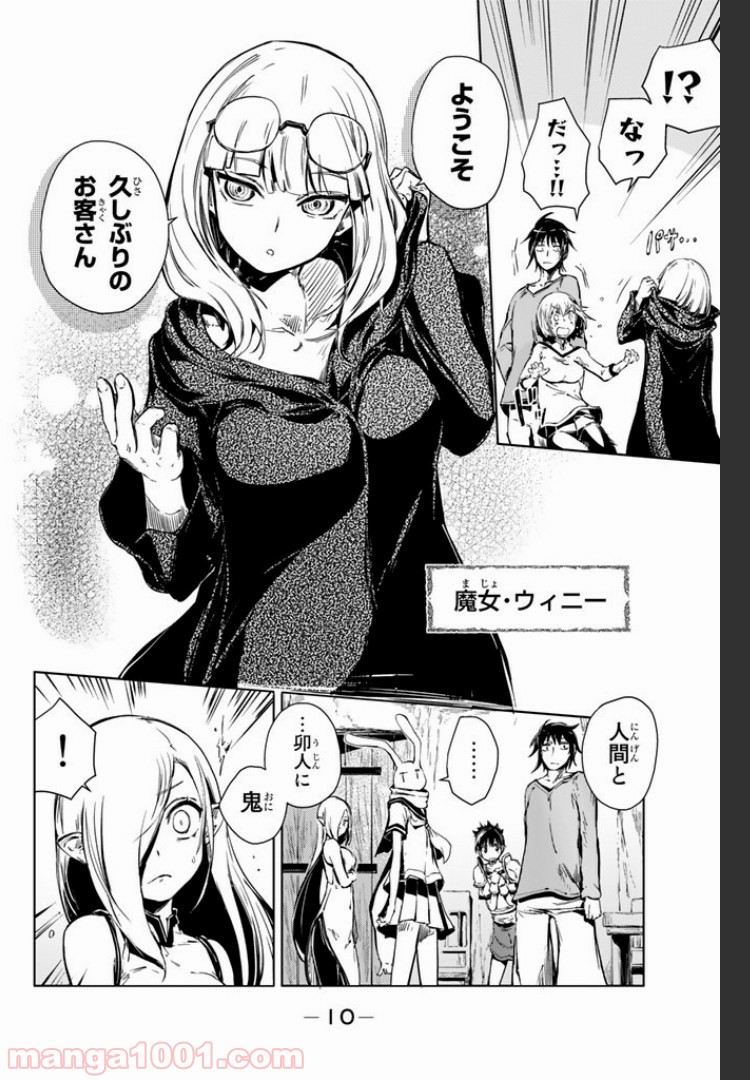 P8