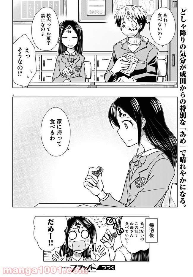 P8