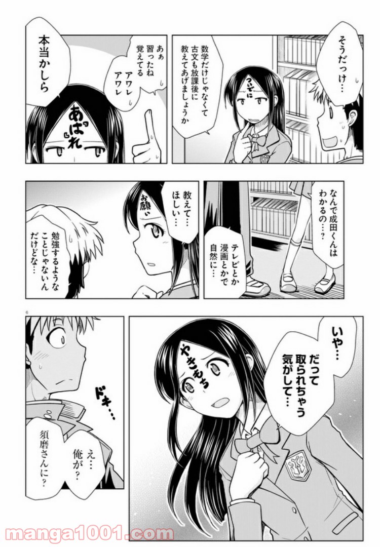 P6