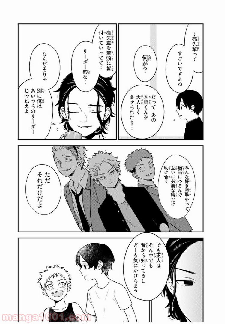 P8