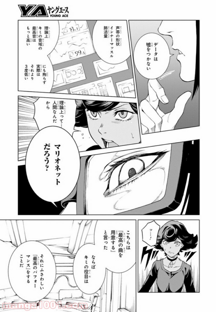 P12