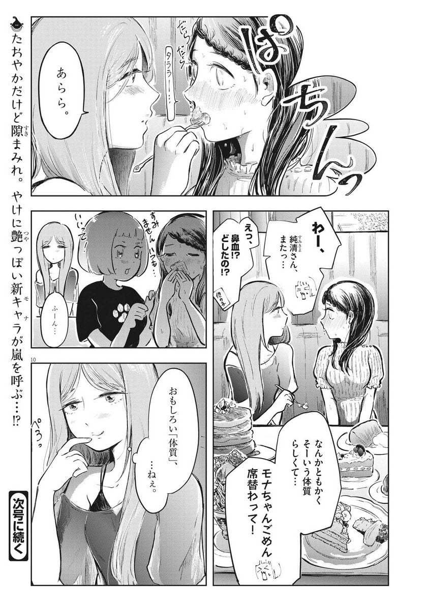P10