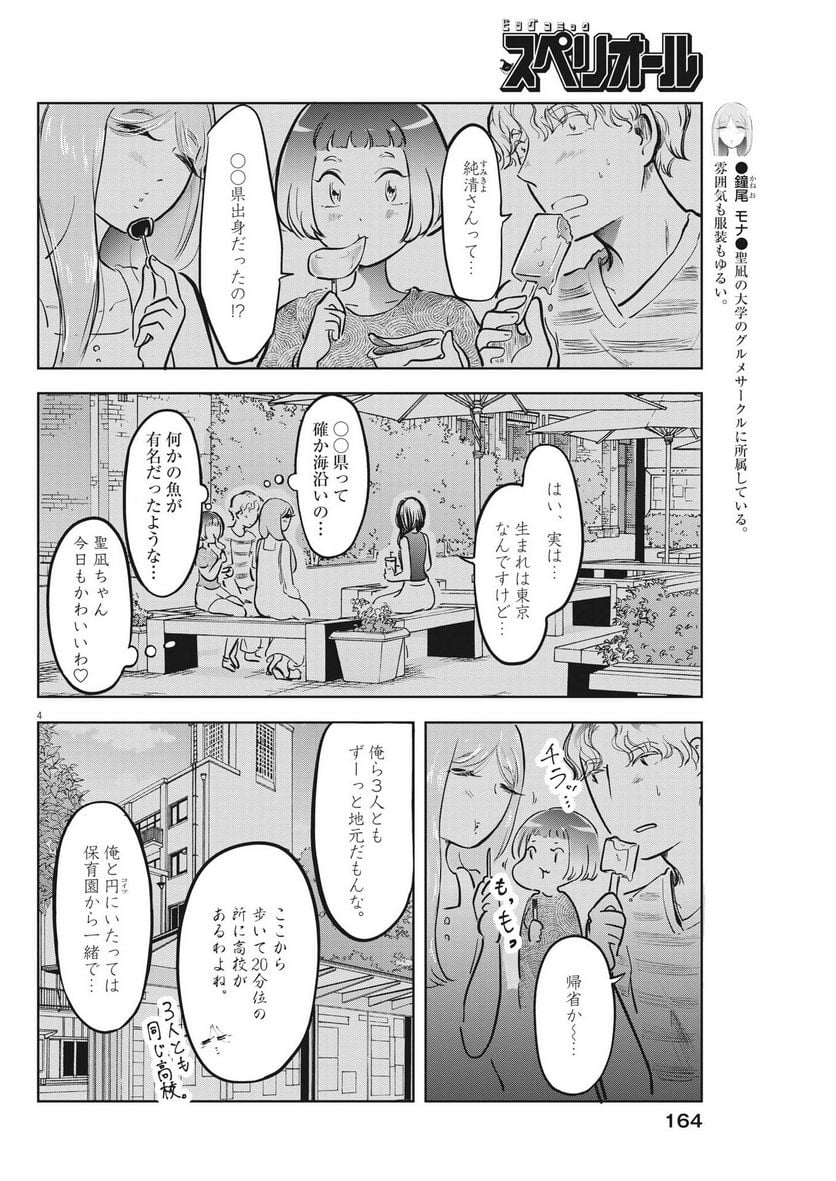 P4