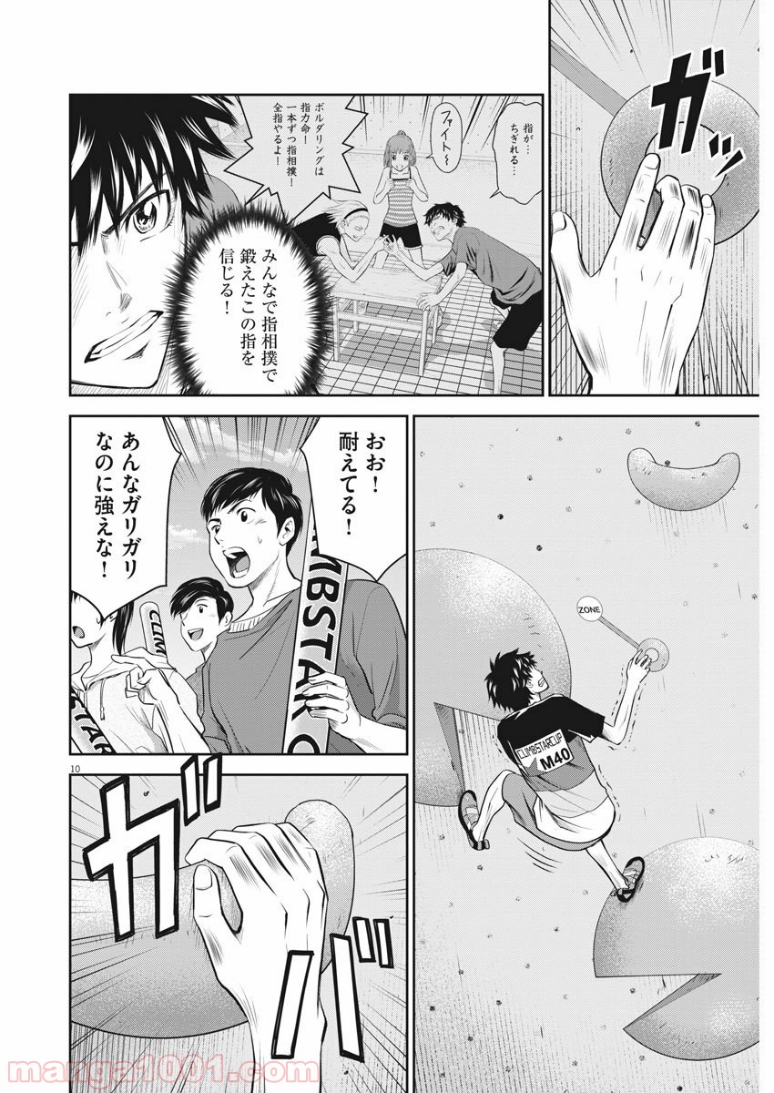 P6