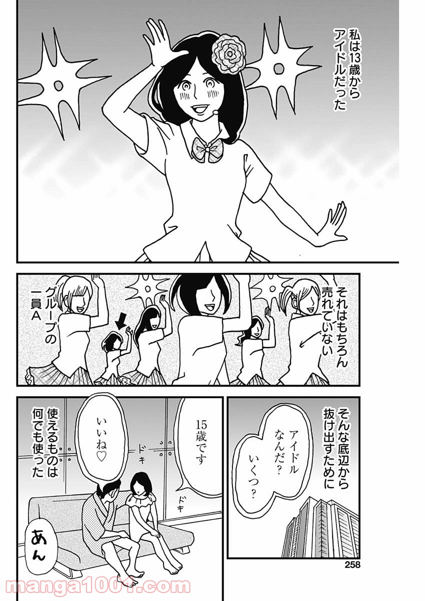 P12
