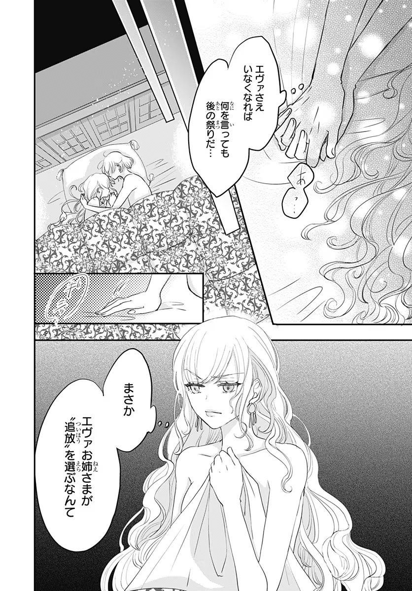 P53