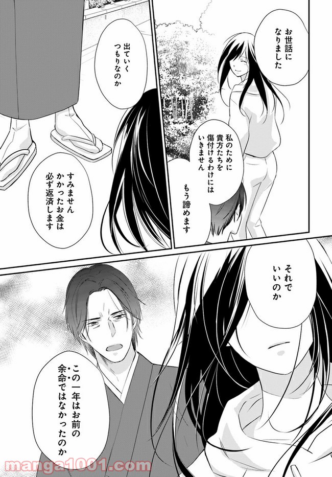 P15
