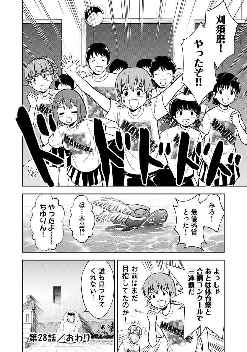 P22