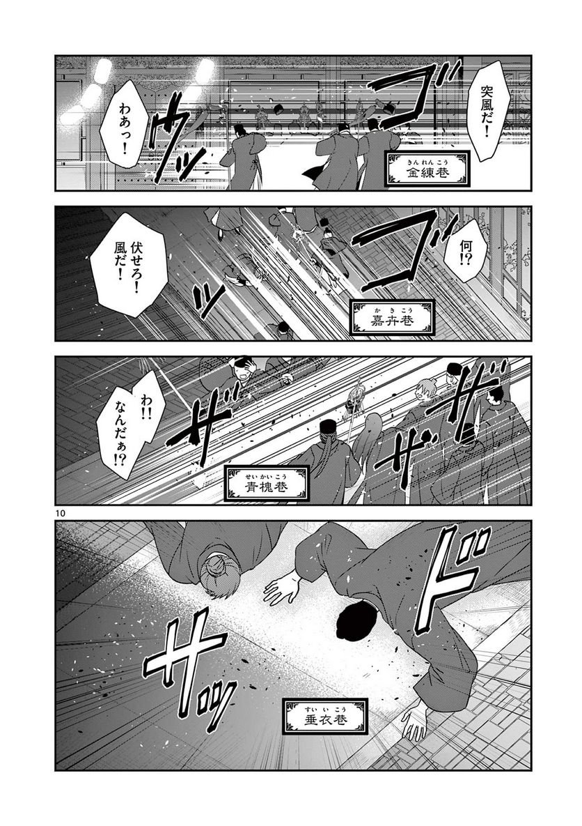 P10