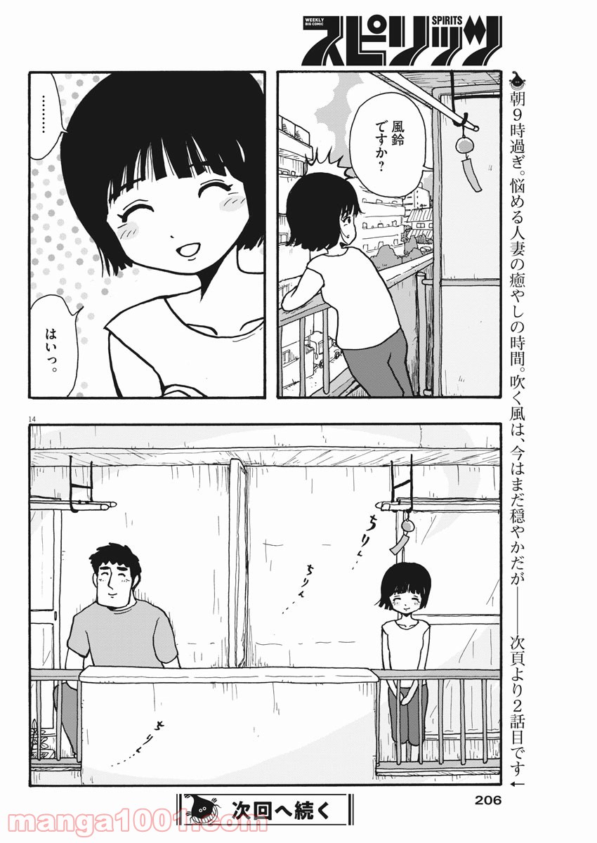 P15