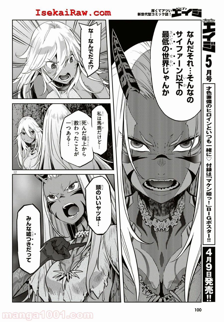 P12