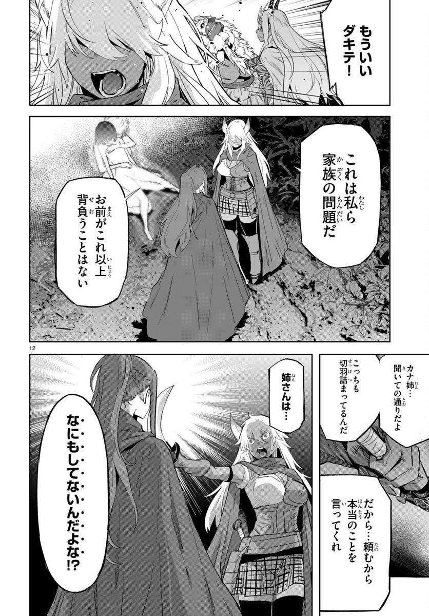 P12