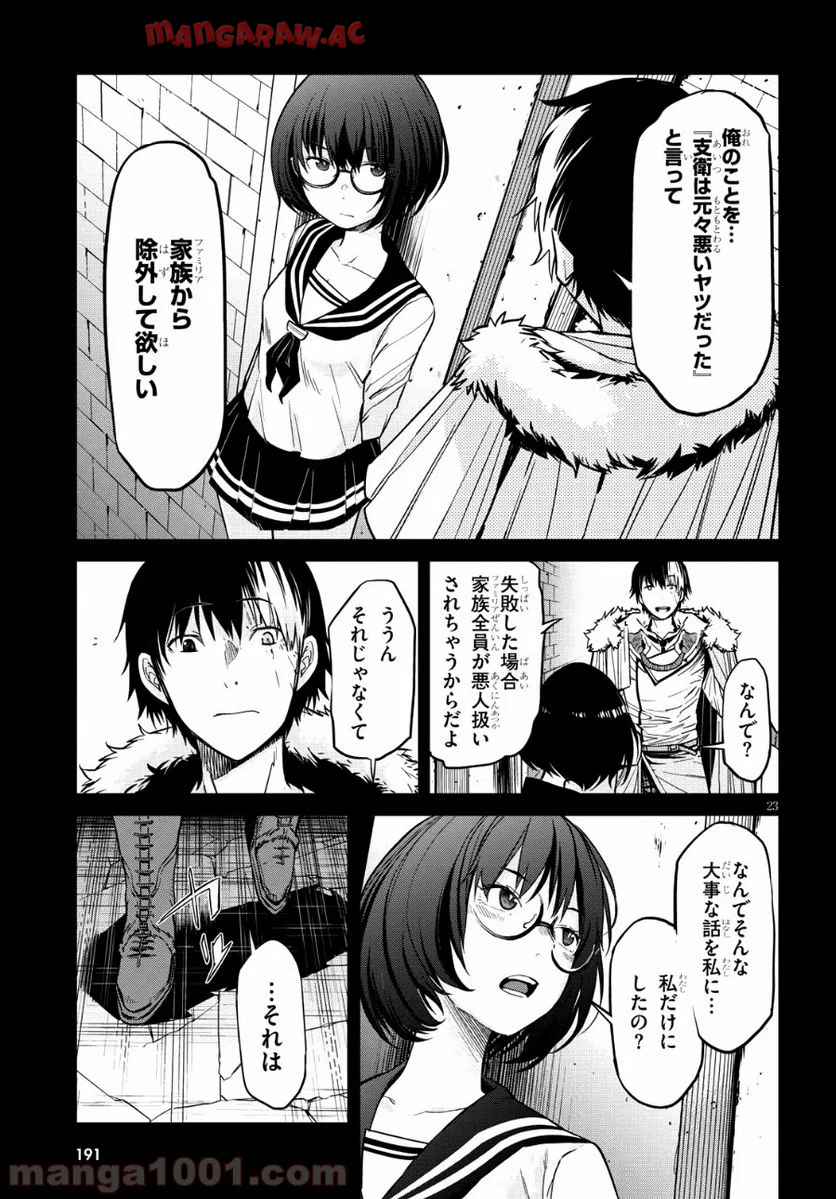 P22
