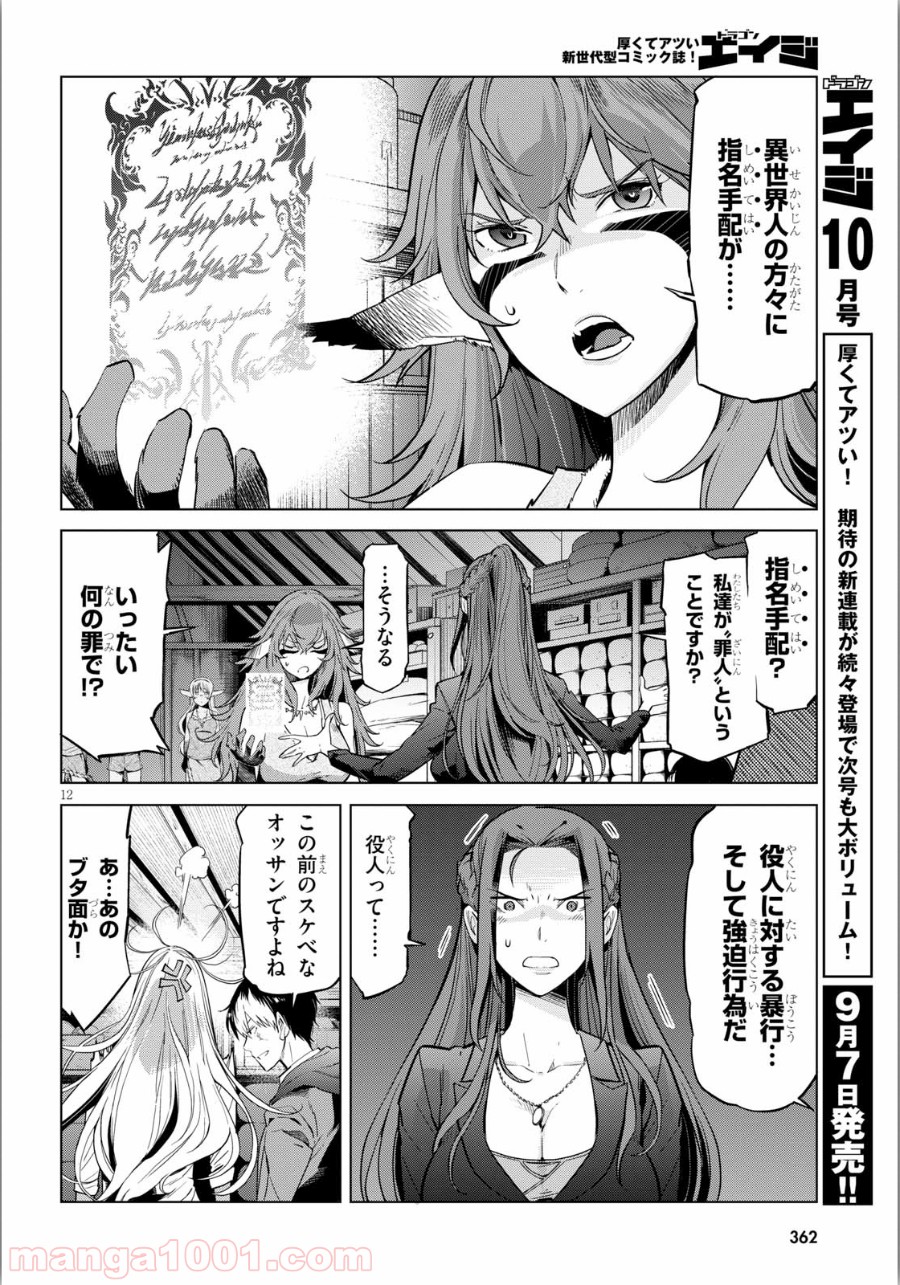 P12