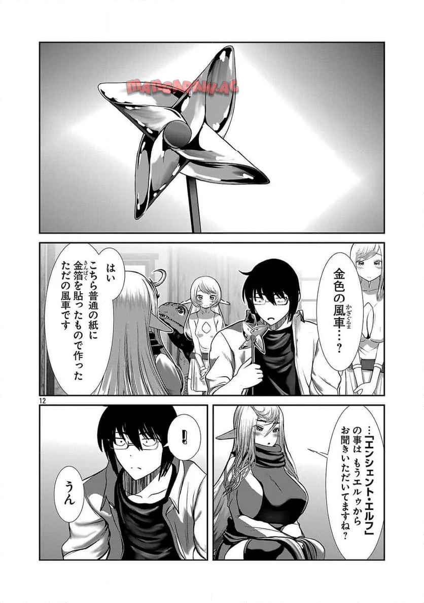 P12