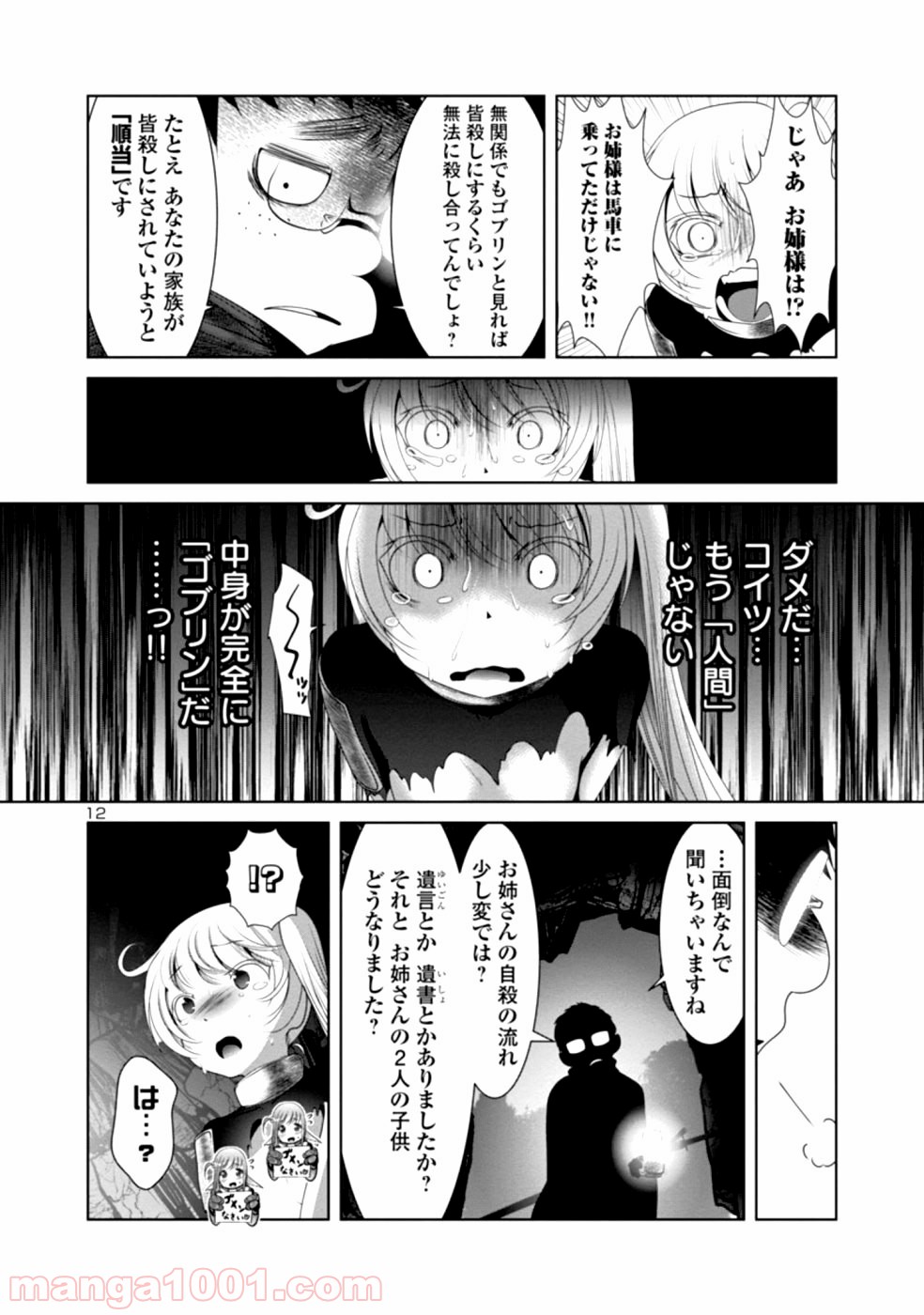 P12