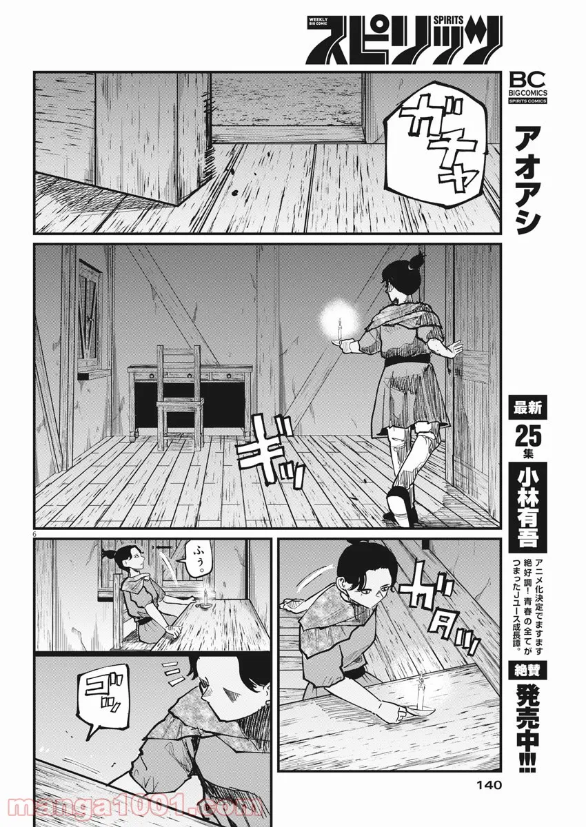 P6