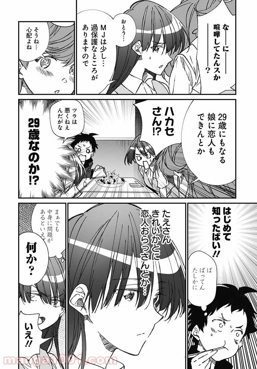 P6