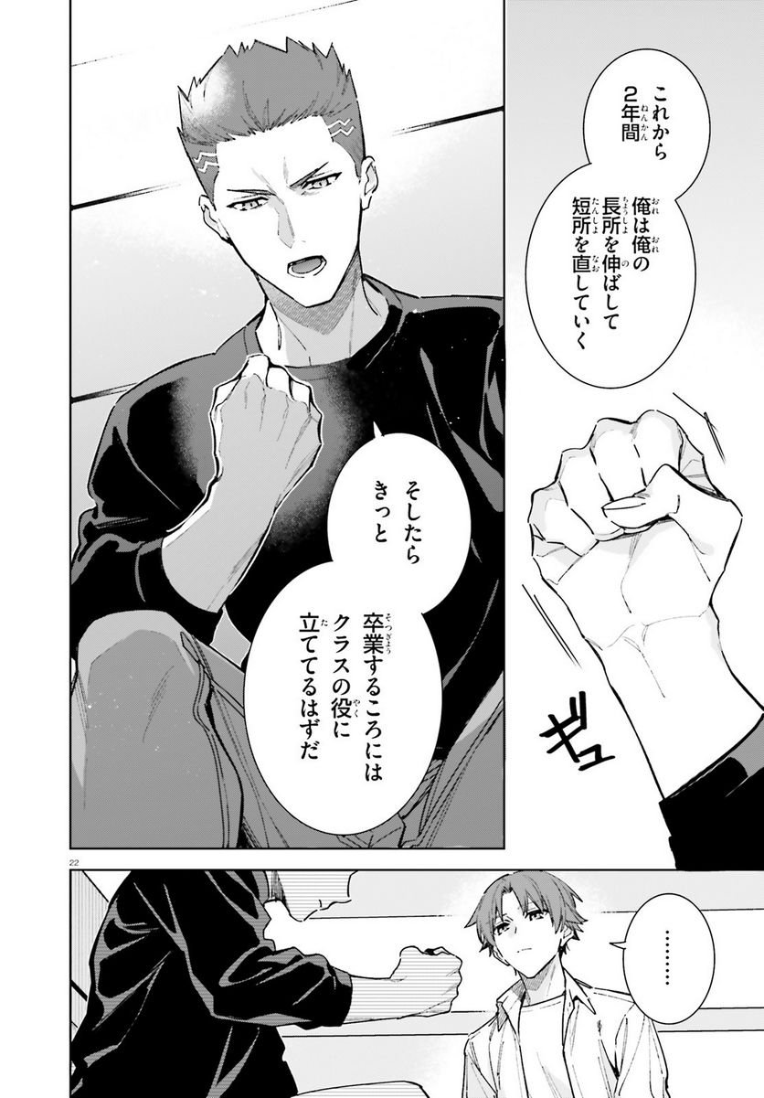 P22