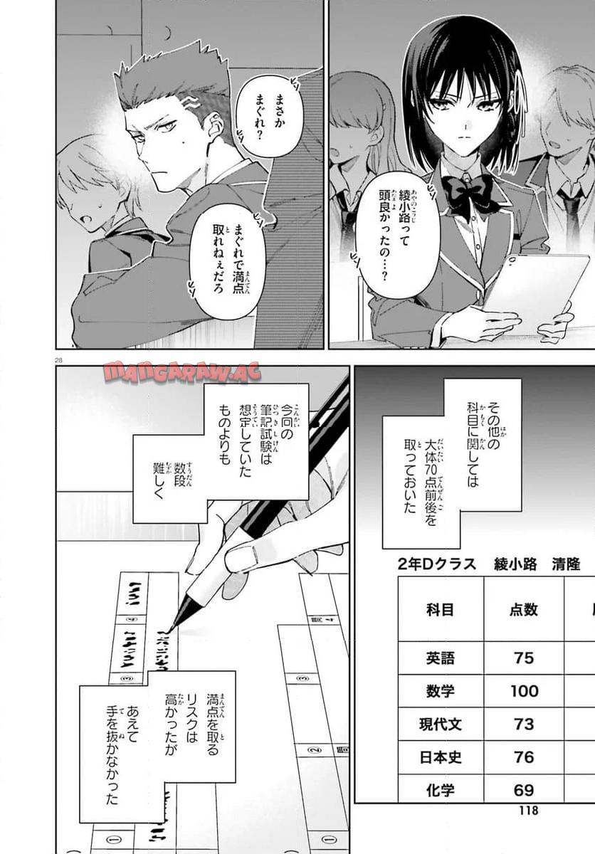 P28