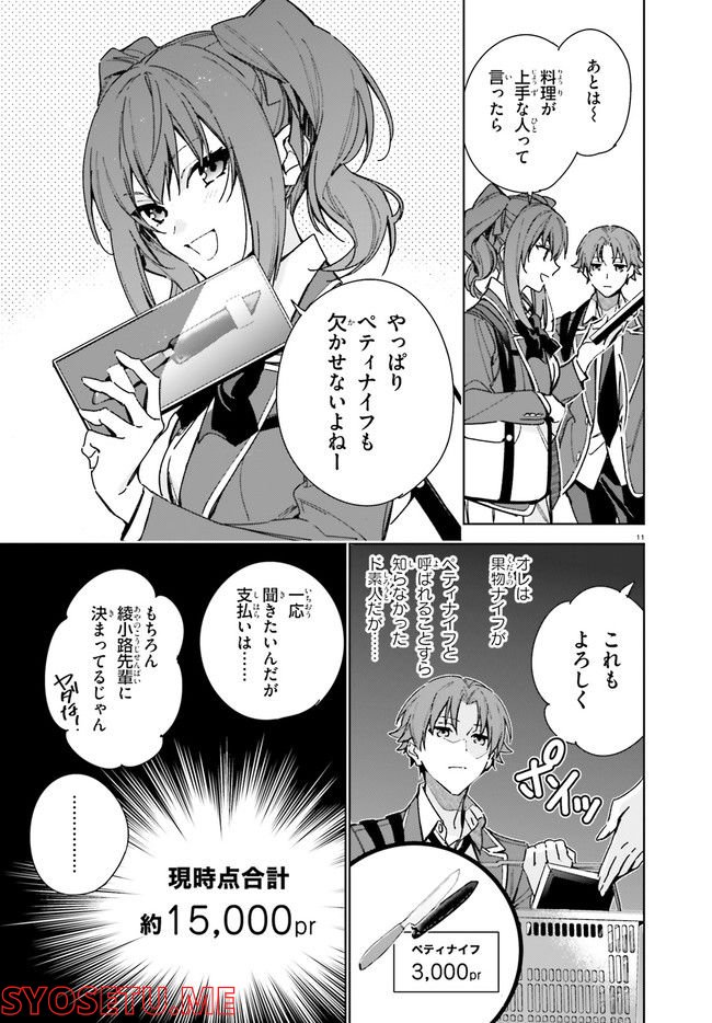 P11