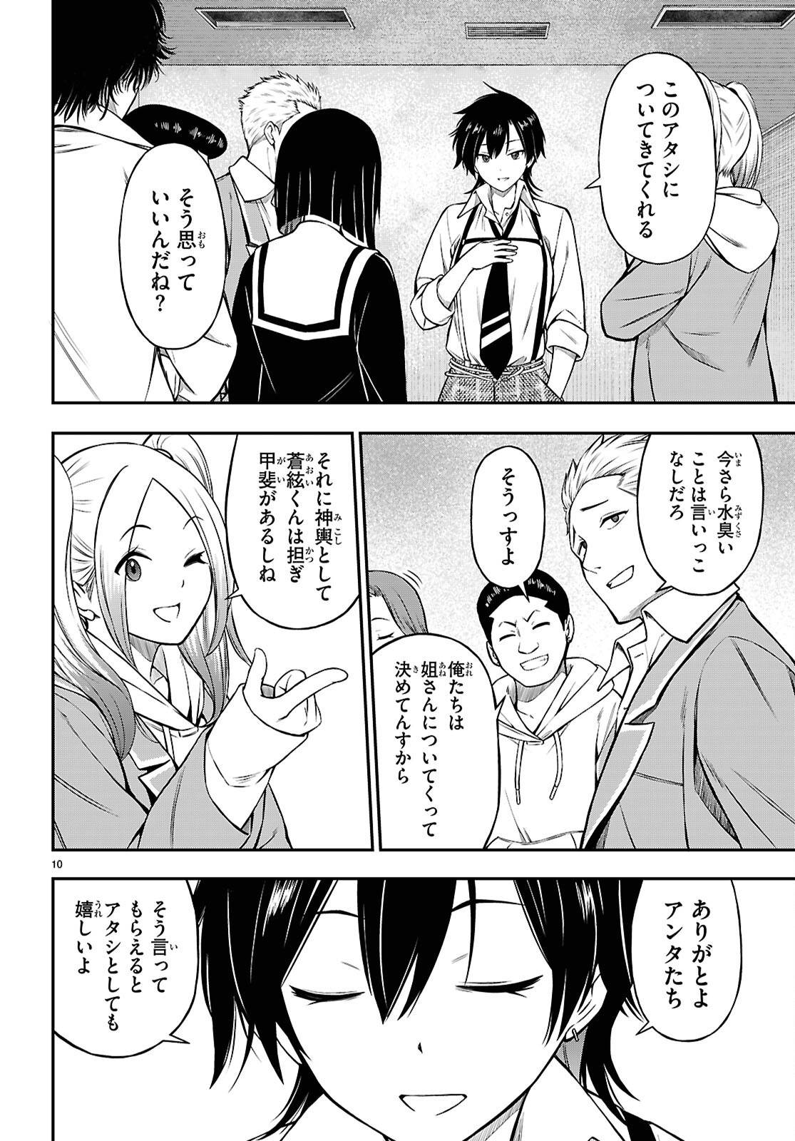P10